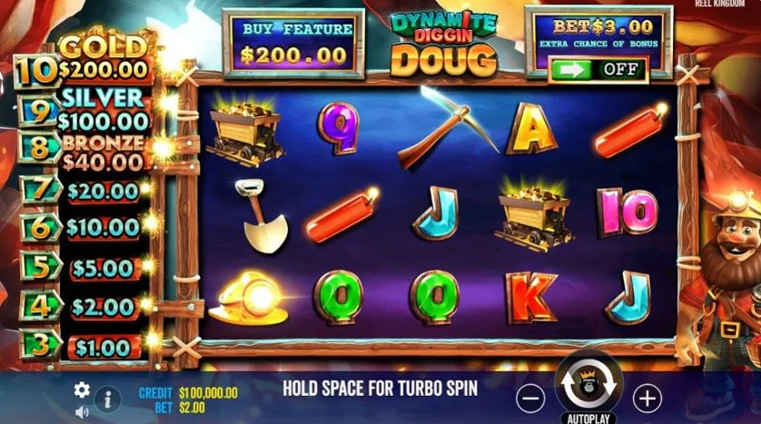 Dynamite Diggin Doug Slot-Symbole